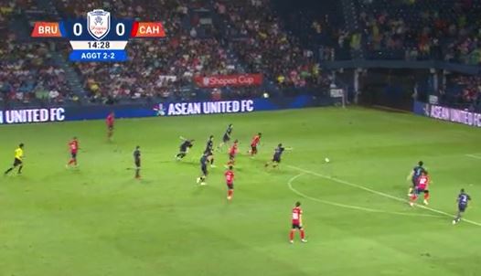 Full Highlights Buriram 2-2 (Pen 3-2) Công an Hà Nội vụt mất chiến thắng, Video bóng đá V League, Video trận chung kết Champions League 2024, Bóng đá Việt Nam, Clip bóng đá Việt Nam
