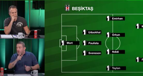 VIDEO Beşiktaş vs Lausanne Live Match End Nihat Kahveci Nebil Evren Counterattack Conference League, Beşiktaş vs Lausanne Maç Sonu Nihat Kahveci Nebil Evren Kontratak Konferans Ligi, Kết quả giải Conference League C3 Châu Âu, Playoff Conference League, Conference League 2024 Final, Conference League Full Goals Highlight, Europa Conference League Full Goals Highlight