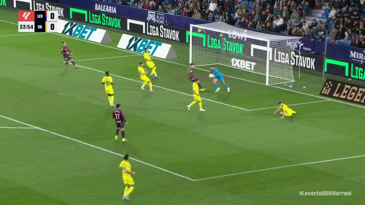 Watch full highlights VIDEO Levante 0-1 Villarreal Full Highlights Extended | La Liga | 2026.02.18. VIDEO Levante 0-1 Villarreal Full Highlights Extended 2026.02.18, La Liga Highlight, La Liga Full Goals Highlight, La Liga Full Highlight, Levante vs Villarreal result, Levante Full Goals Highlight, Villarreal goals, Villarreal Full Goals Highlight, Clip kết quả bóng đá Tây Ban Nha hôm nay, Clip bóng đá Tây Ban Nha, Latest Football Highlights, Latest Football Full Highlights, Kết quả bóng đá hôm nay 2026-02-18, Result Football Today 2026-02-18