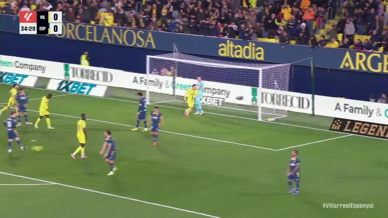 VIDEO Villarreal 4-1 Espanyol Full Highlights Extended 2026.02.09, La Liga Full Highlight, La Liga Highlight, La Liga Full Goals Highlight, Video Villarreal 4-1 Espanyol all goals, Villarreal Full Goals Highlight, Villarreal goals, Espanyol Full Goals Highlight, Clip bóng đá Tây Ban Nha, Clip kết quả bóng đá Tây Ban Nha hôm nay, Result Football Today 2026-02-10, Kết quả bóng đá hôm nay 2026-02-10