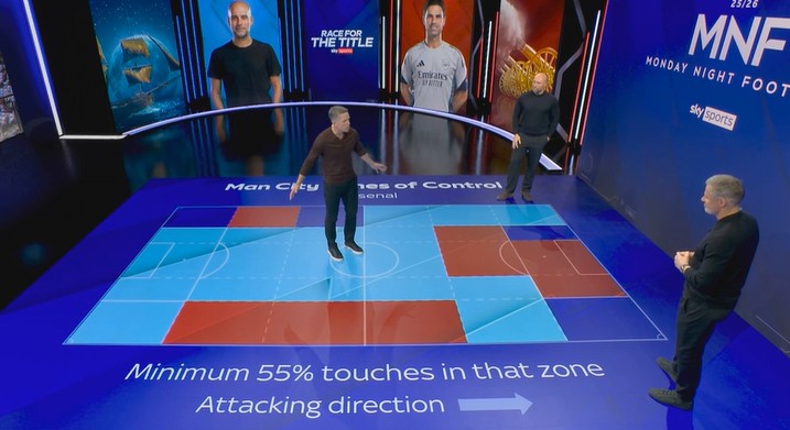 Jamie Carragher explains how Rodri & Bernardo Silva dominated midfield vs Arsenal F.C, How Manchester City F.C. outplayed Arsenal F.C. in midfield Key role of Rodri & Bernardo, Arsenal Full Goals Highlight, Manchester City Full Goals Highlights, Latest Football Full Highlights, Latest Football Highlights, Kết quả bóng đá hôm nay 2026-04-20, Result Football Today 2026-04-20, Football Full Highlight, Football Full Goals Highlight