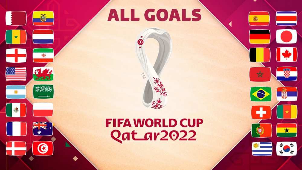 FULL VIDEO ALL GOALS OF THE FIFA WORLD CUP 2022, Clip tất cả các bàn thắng FIFA WORLD CUP 2022, World Cup 2022 Full Highlights, World Cup 2022, Kết quả các trận đấu World Cup 2022, THE GREATEST GOALS IN WORLD CUP HISTORY, NHỮNG BÀN THẰNG ĐẸP NHẤT LỊCH SỬ WORLD CUP, World Cup 2022 Full Highlights, World Cup 2022, Live Football World Cup 2022, Top best volley World Cup, Qatar 0-2 Ecuador World Cup 2022, Trực tiếp bóng đá World Cup 2022, World Cup Full Highlights, 10 pha cứu thua hay nhất World Cup, Kết quả các trận đấu World Cup 2022, Watch USA 1-1 Wales World Cup 2022, World Cup Football, 10 long distance shots in World Cup history, Watch Senegal 0-2 Netherlands World Cup 2022, World Cup Soccers, Xem trực tiếp World Cup 2022, 10 spectacular long shots in World Cup history, 10 best World Cup Keeper, Livestream World Cup 2022, Highlights Senegal 0-2 Netherlands World Cup 2022, 10 best World Cup saves, Top Volley World Cup, 10 cú sút xa ngoạn mục trong lịch sử World Cup, Highlights các trận đấu World Cup 2022, 10 pha bắt gôn hay nhất World Cup, 10 pha sút xa lịch sử World Cup, World Cup 2026, vong loai world cup 2026, World Cup 2026 Qualifiers, Vòng loại World Cup 2026, Video Vòng Loại World Cup 2026, Clip bóng đá Vòng Loại World Cup 2026, Video bàn thắng World Cup 2026, Video bóng đá World Cup 2026, Football Full Highlight, Football Full Goals Highlight
