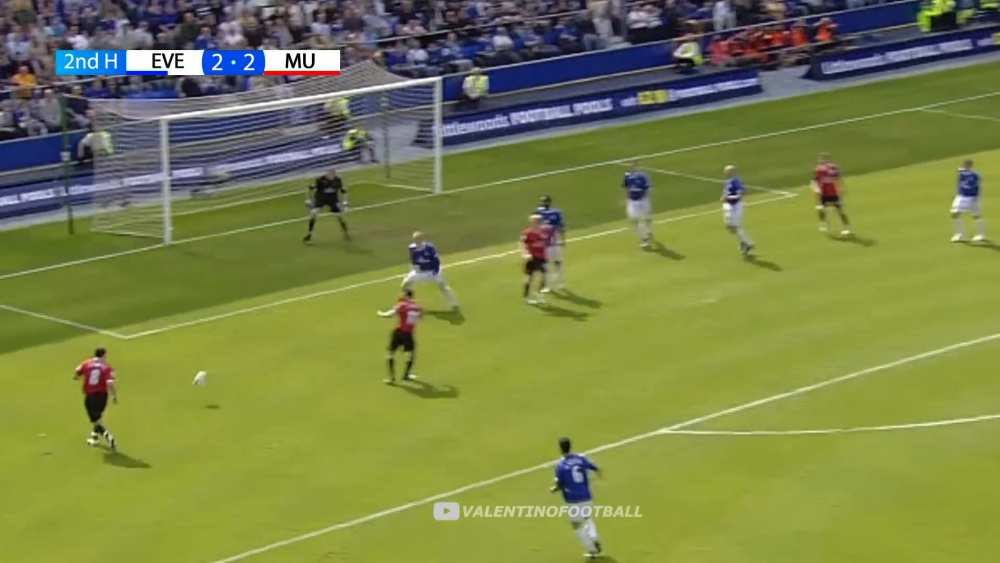 VIDEO Everton vs Man Utd Full Highlights Extended Premier League 2008-09, Cristiano Ronaldo shocks Sir Alex, Full highlights Everton vs Man Utd 2008-09 Ronaldo, Video Ronaldo 2008-09 Everton vs Man Utd, Everton Full Goals Highlight, Man Utd Full Goals Highlight, Manchester Utd Full Goals Highlight, Football Full Highlight, Football Full Goals Highlight