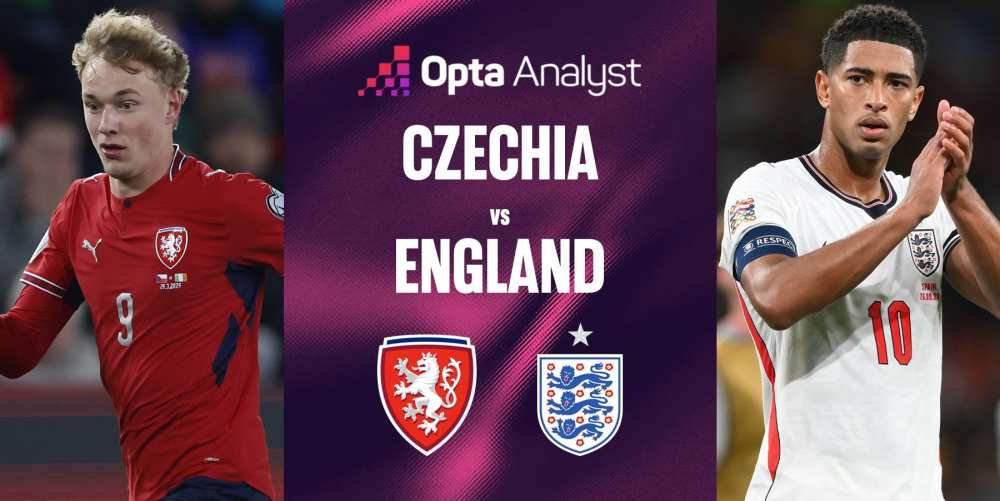 WATCH VIDEO Czech vs England Extended Highlights Full HD 29 Sep 2026, UEFA Nations League, UEFA Nations League Goals Highlight, Watch Czech vs England extended highlights Full HD, Clip Czech vs England highlights 2026 09 29, Watch Czech vs England nations league 2026, Latest Football Full Highlights, Latest Football Highlights, Kết quả bóng đá hôm nay 2026-09-29, Result Football Today 2026-09-29