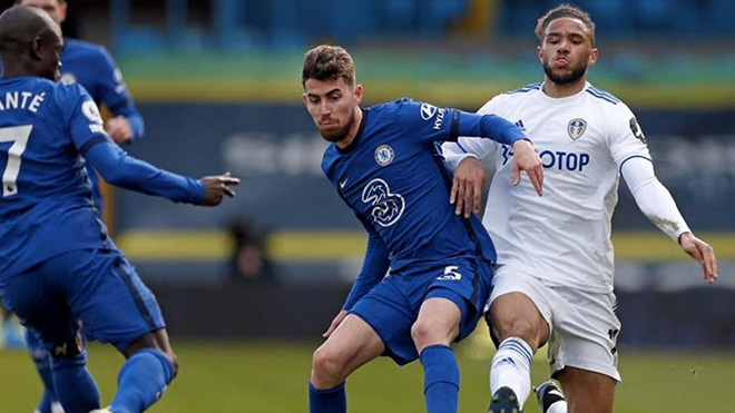 Premier League Full Highlight, Premier League Full Goals Highlight, Watch Video Leeds United 3-0 Chelsea Full Goals Highlights, Video Highlights Leeds United 3-0 Chelsea Full Goals Highlights 2022.08.21, Leeds United Full Highlight, Chelsea Full Goals Highlight
