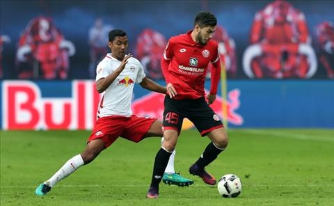 Bundesliga Full Goals Highlight, Watch Mainz 1-1 RB Leipzig, Video Highlights Mainz 1-1 RB Leipzig, Mainz 1-1 RB Leipzig 2022.10.08, RB Leipzig Full Goals Highlight, Mainz 05 Full Goals Highlight, Mainz Full Goals Highlights