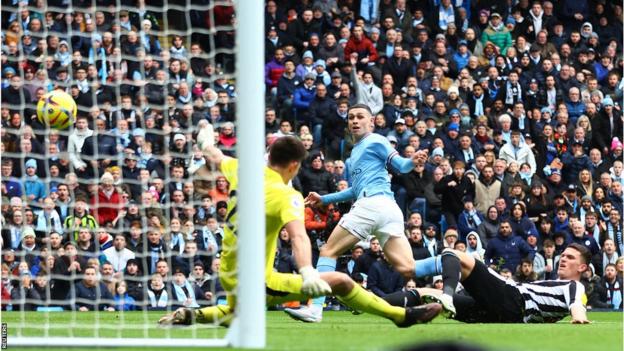 Man City 2-0 Newcastle 2023.03.04 Full Highlights, Premier League Full Goals Highlight, Premier League Full Highlight, Watch highlights Man City 2-0 Newcastle, Video Man City 2-0 Newcastle highlights, Man City 2-0 Newcastle, Manchester City Full Goals Highlight, Man City Full Goals Highlight, Newcastle Full Goals Highlight