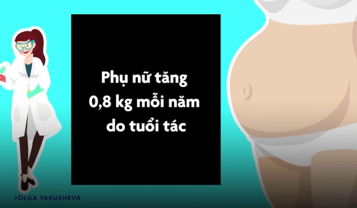 Clip giảm mỡ bụng cho con gái, Clip giảm mỡ bụng cho con trai, Clip giảm mỡ bụng cho nữ, Clip giảm mỡ bụng cho nam, Bài tập giảm mỡ bụng hiệu quả nhất, Clip hướng dẫn bài tập đơn giản giảm mỡ bụng, Bài tập giảm mỡ bụng nhanh nhất, Bài tập đơn giản giúp giảm mỡ bụng, Clip hướng dẫn làm đẹp, Lam Only coi quan khoe bướm đẹp, Clip làm đẹp, Lam Only thả rông khoe vú đẹp, Bài tập giảm mỡ thừa hiệu quả tài nhà